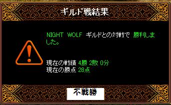 NIGHT WOLF�l��P��