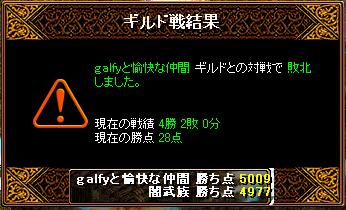galfy�Ɩ����Ȓ��ԗl��P��