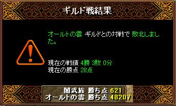 �I�[���g�̉_�l��2��